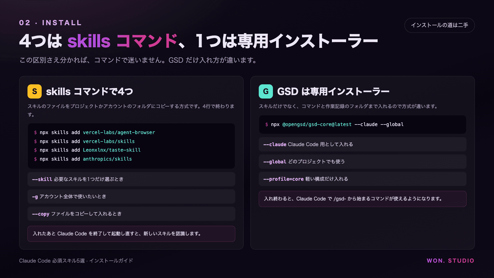 インストールの道は二手。4つは skills コマンド、GSD は専用インストーラー