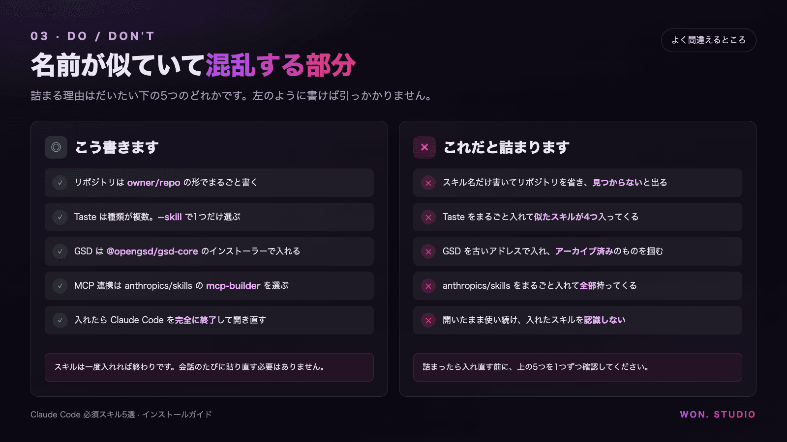名前が似ていて間違えやすいところ