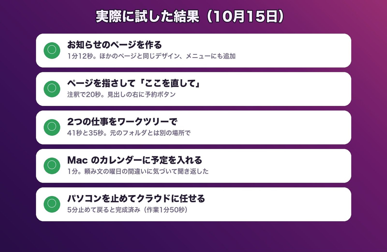 実際に試した結果(10月15日・仮想 Mac)