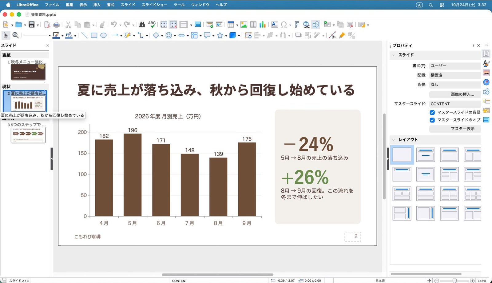 提案資料:棒グラフも矢印の図形も元のとおり