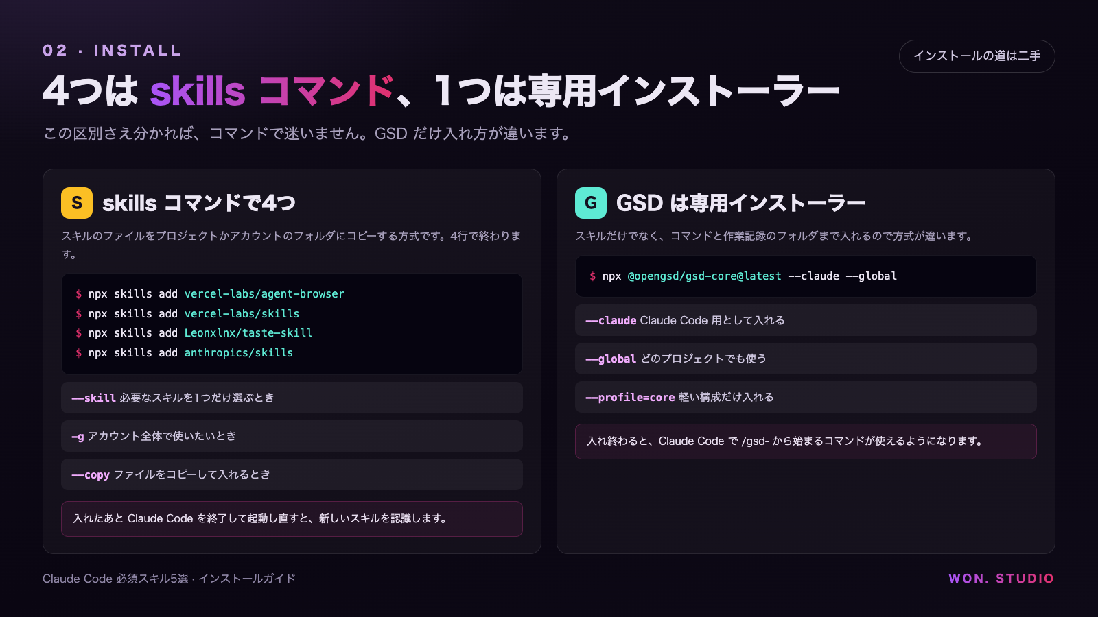 インストールの道は二手。4つは skills コマンド、GSD は専用インストーラー