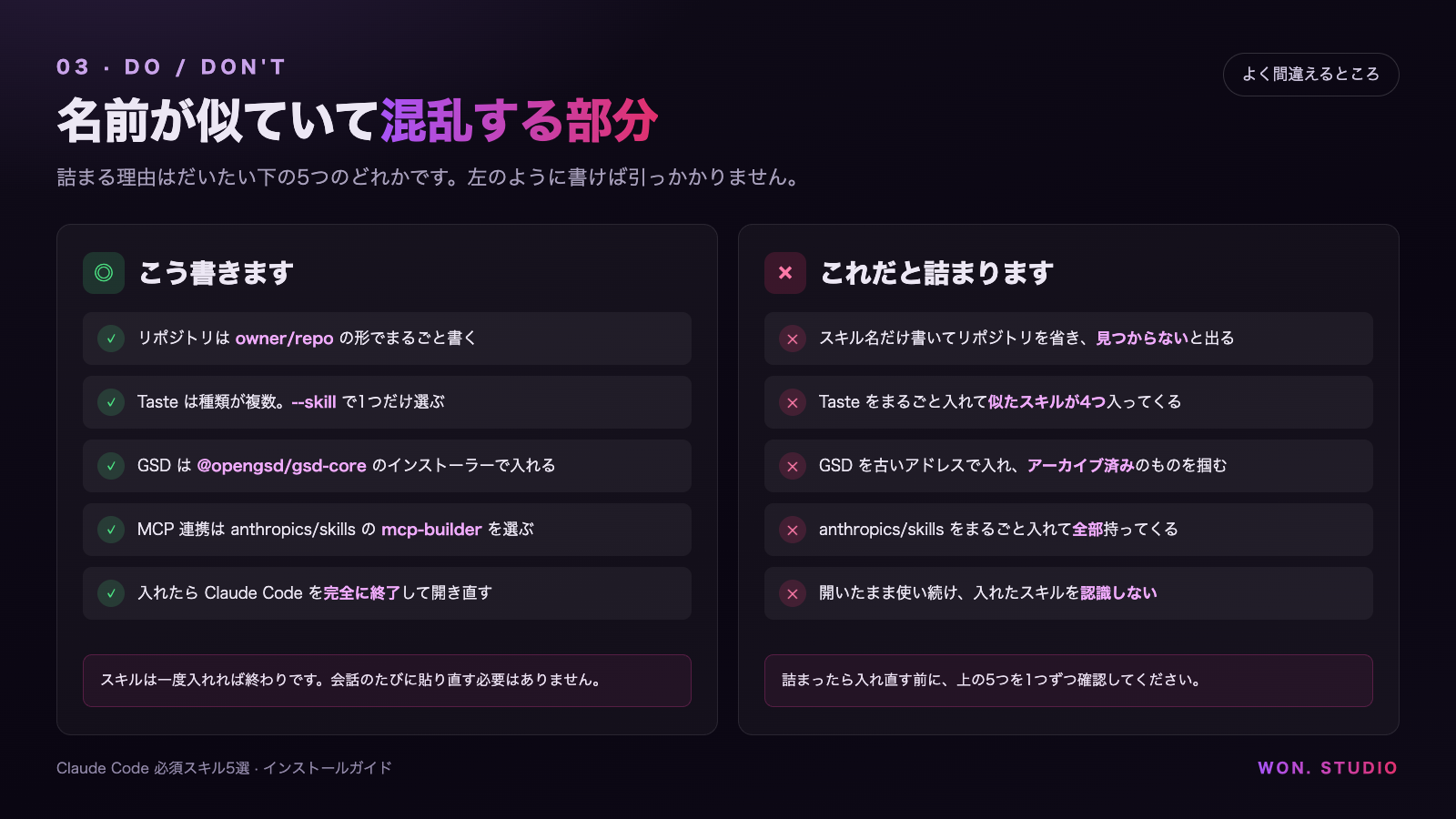名前が似ていて間違えやすいところ