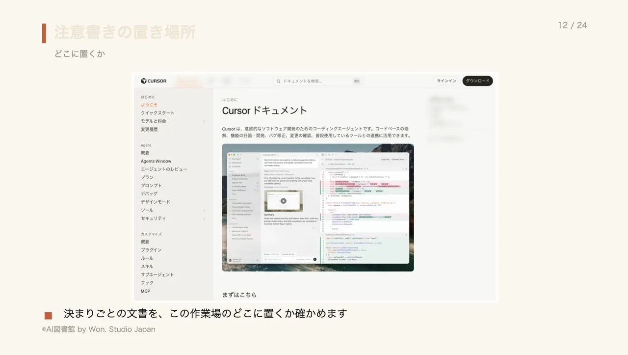注意書きの置き場所