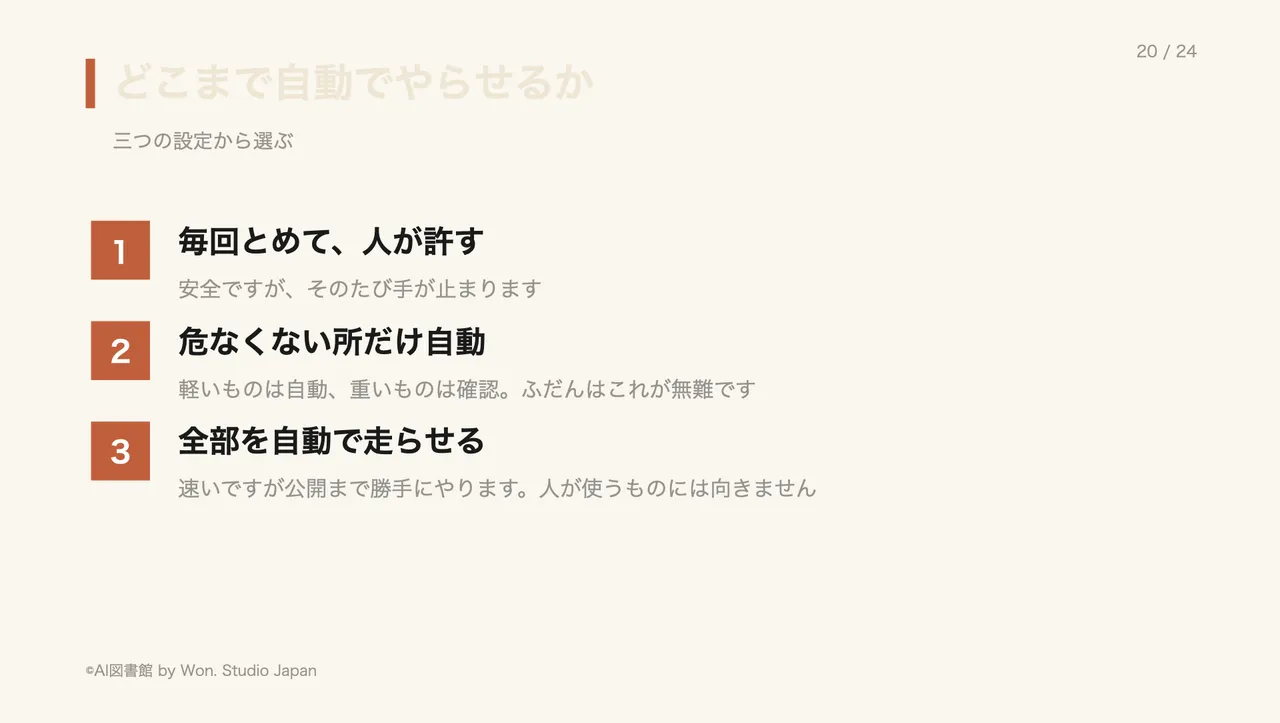 どこまで自動でやらせるか