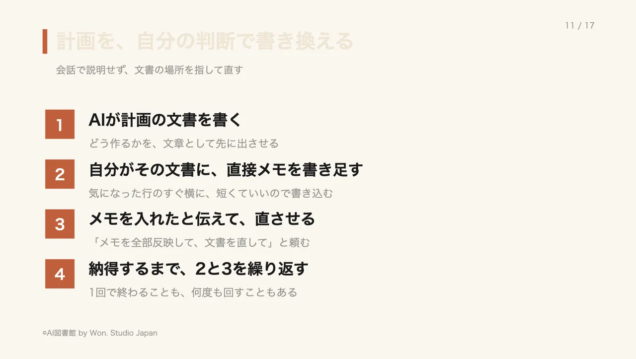 計画を、自分の判断で書き換える