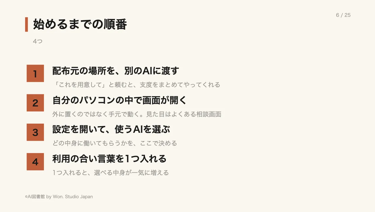 始めるまでの順番