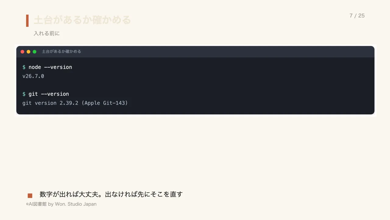 土台があるか確かめる