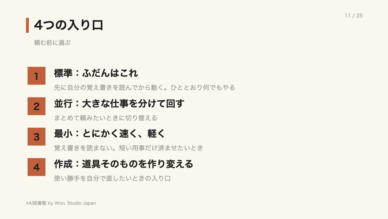 4つの入り口