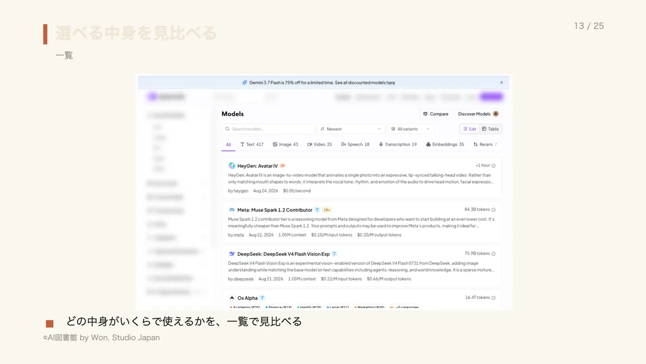 選べる中身を見比べる