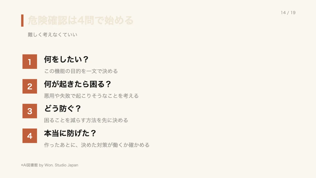 脅威の確認は4問だけ