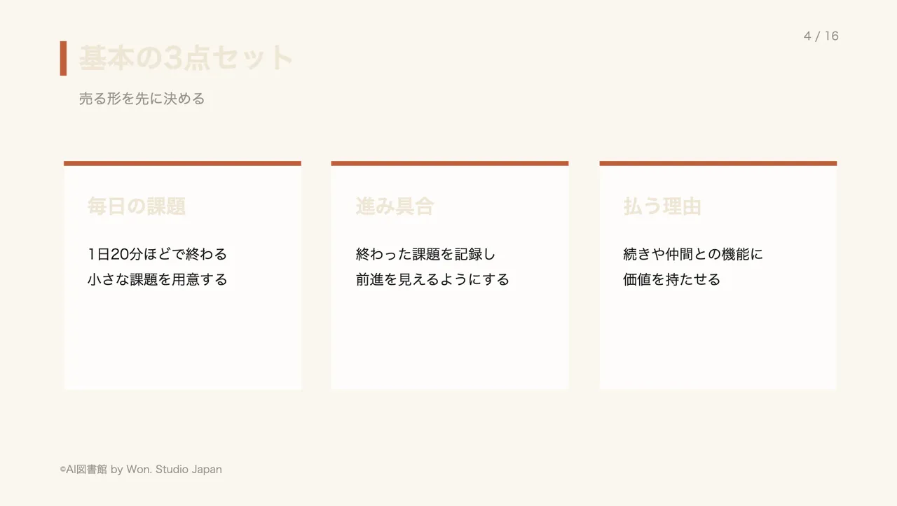 基本の3点セット